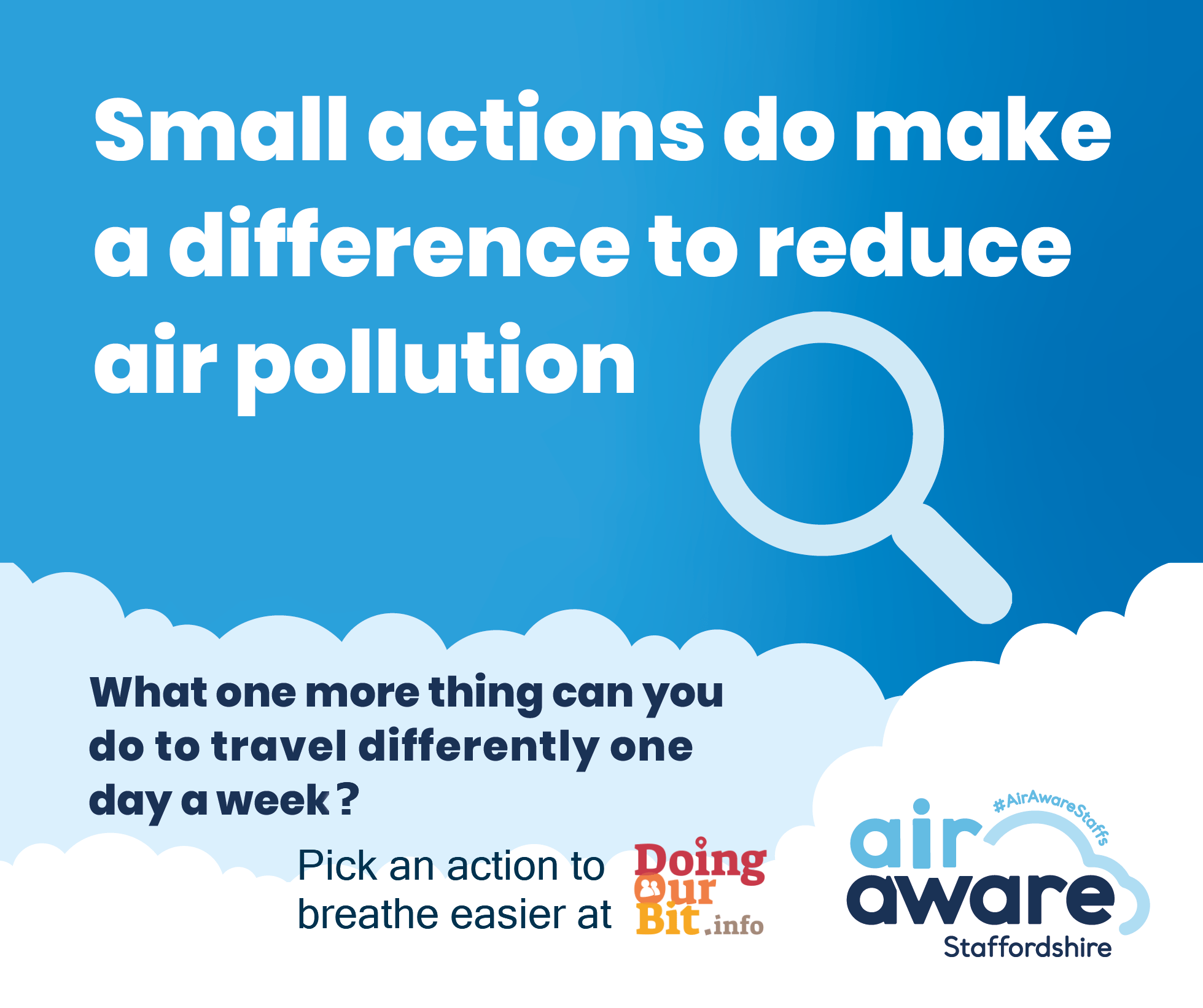 Staffordshire Air Aware Campaign