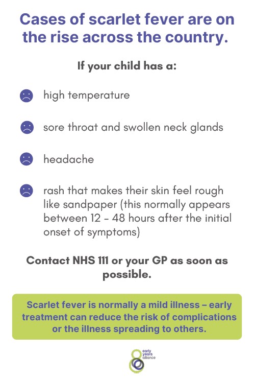 Strep A Group virus – guidance for parents